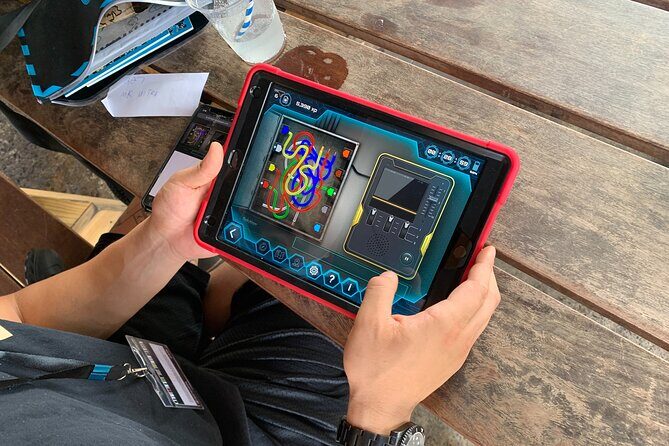 Augmented Reality Secret Agent Treasure Hunt in St Thomas - Your Spy Setup: iPad, Briefcase Gadgets, and the Map to Keep